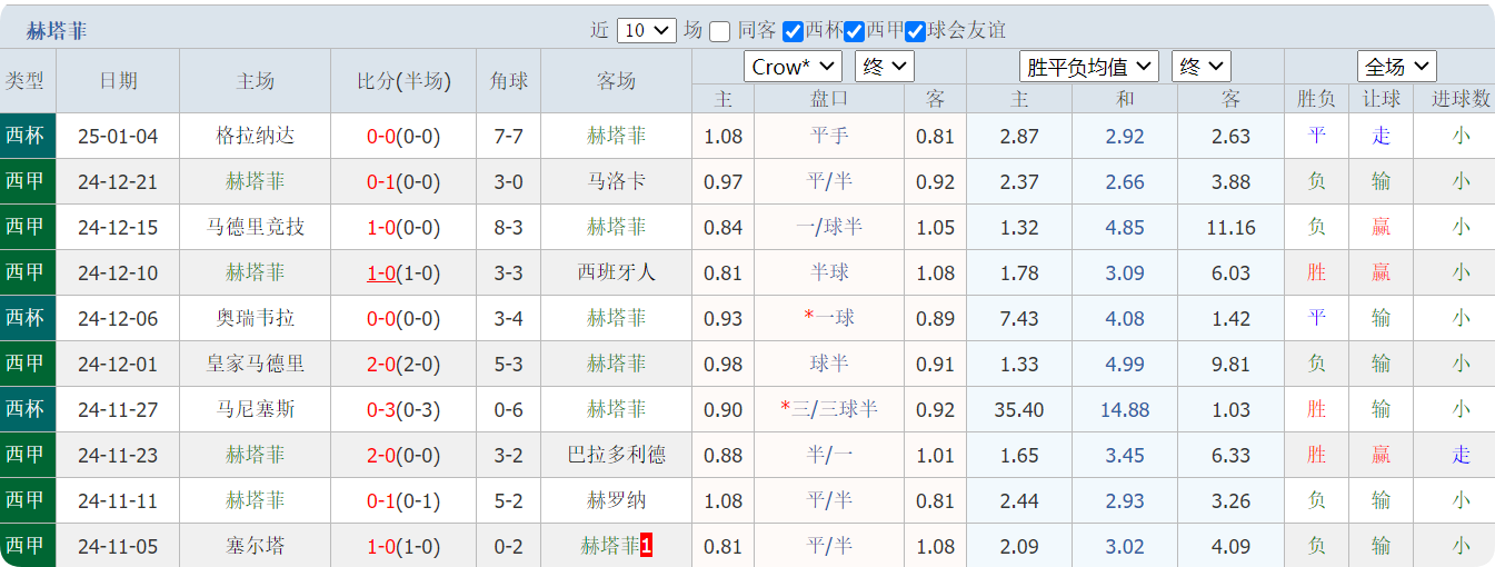QQ20250112-131958.png