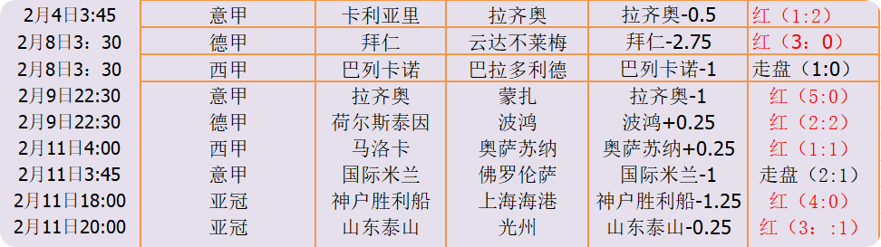 QQ20250212-145819.png