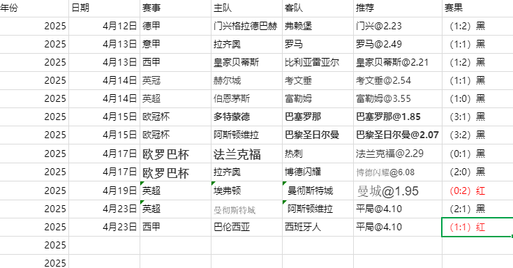 屏幕截图 2025-04-24 121931.png