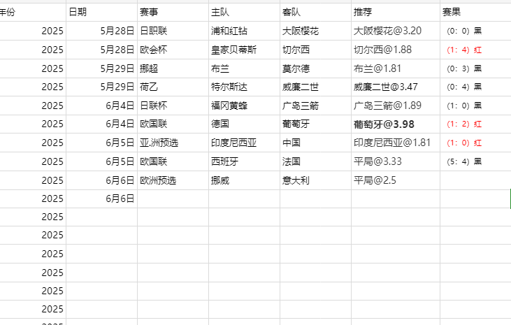 屏幕截图 2025-06-06 093542.png