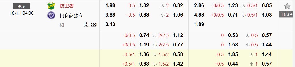 国防与司法 VS 里瓦达维亚独立.png