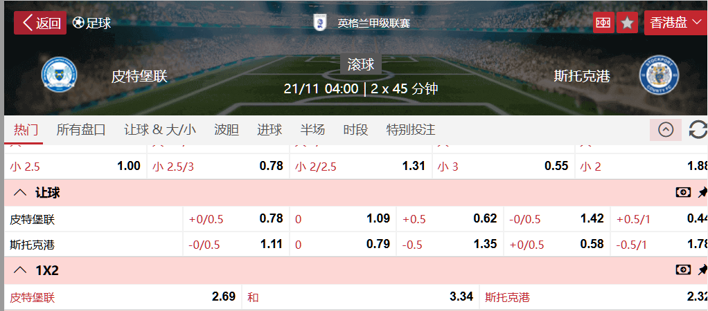 彼得堡 VS 斯托克港.png