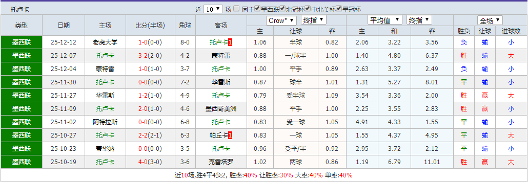 QQ20251215-072124.png