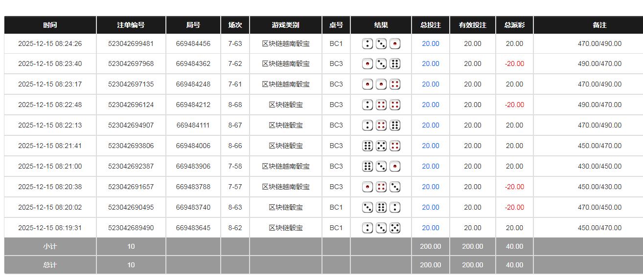360截图20251215202727833.jpg