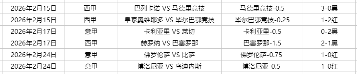 QQ20260224-200818.png