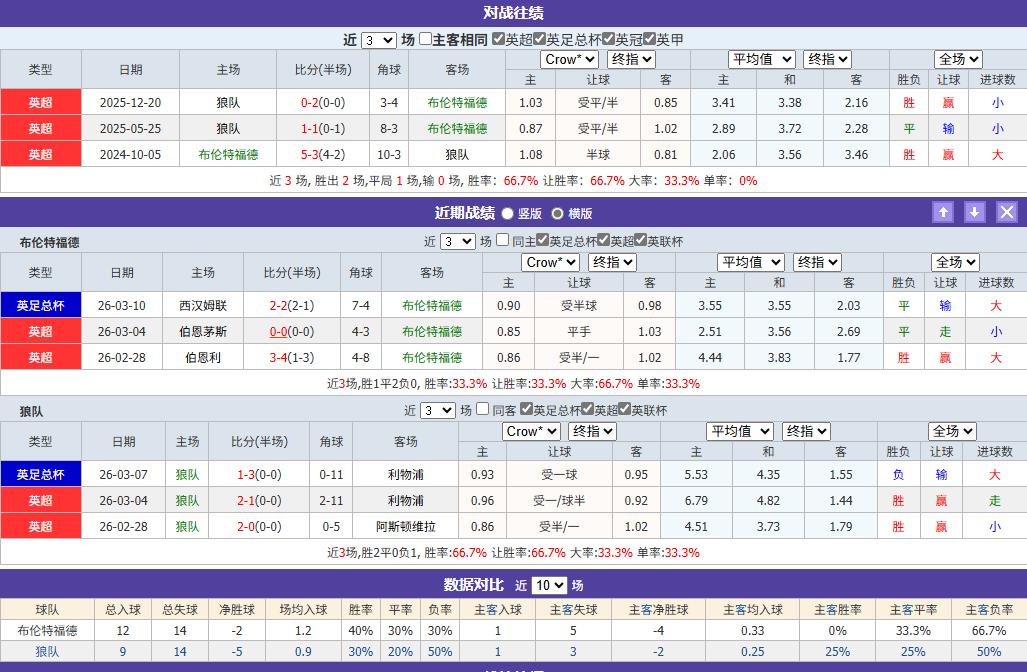 屏幕截图 2026-03-16 150600.png