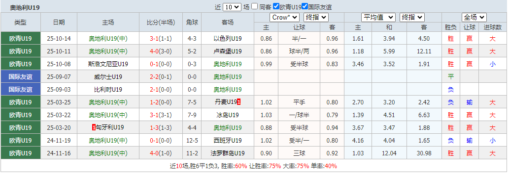 QQ浏览器截图20260325101409.png