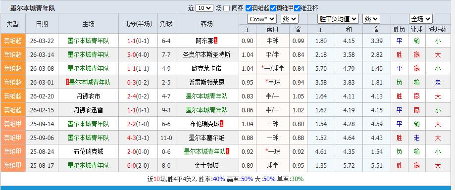 360截图20260327160212883.jpg
