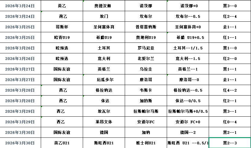 QQ浏览器截图20260331102259.png