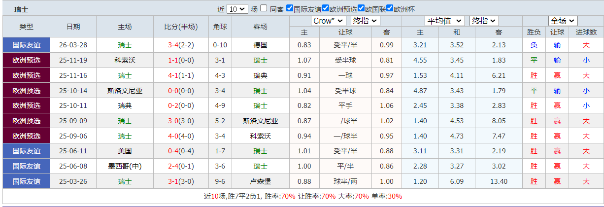 QQ20260331-193243.png