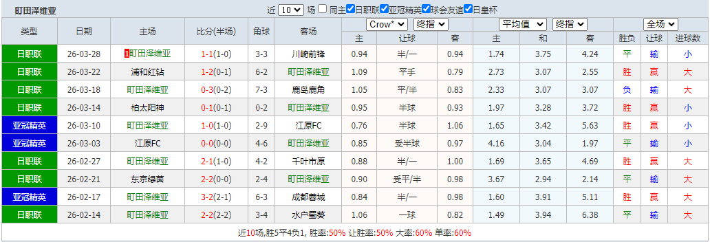 QQ浏览器截图20260401100537.png