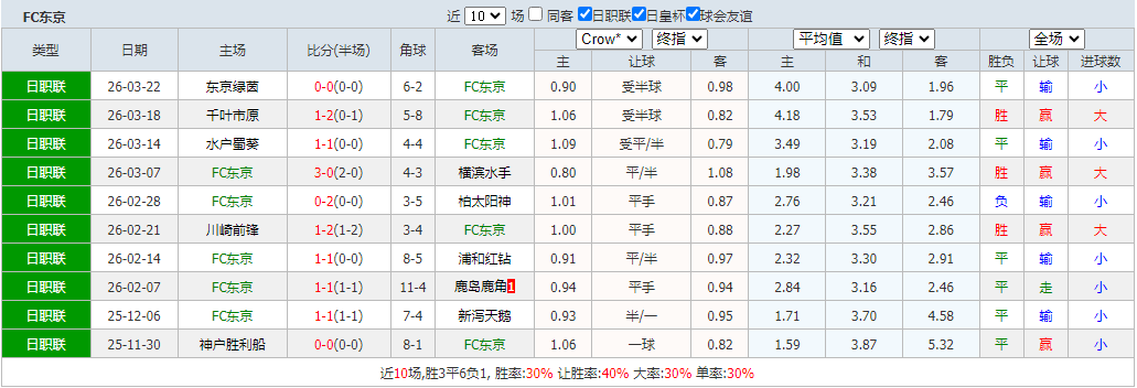 QQ浏览器截图20260401100546.png