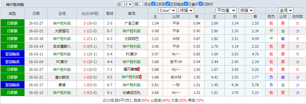 QQ浏览器截图20260401101300.png
