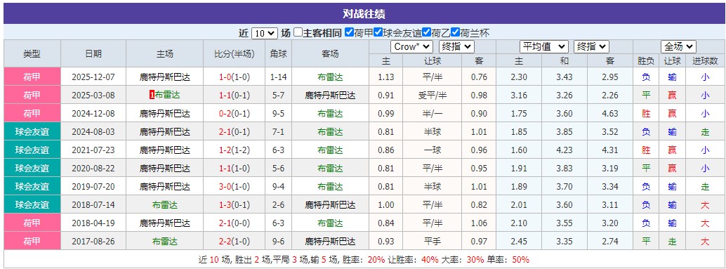 360截图20260405062542855.jpg