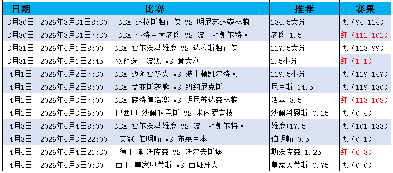 QQ20260405-122035.jpg