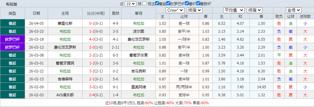 QQ浏览器截图20260408095348.png