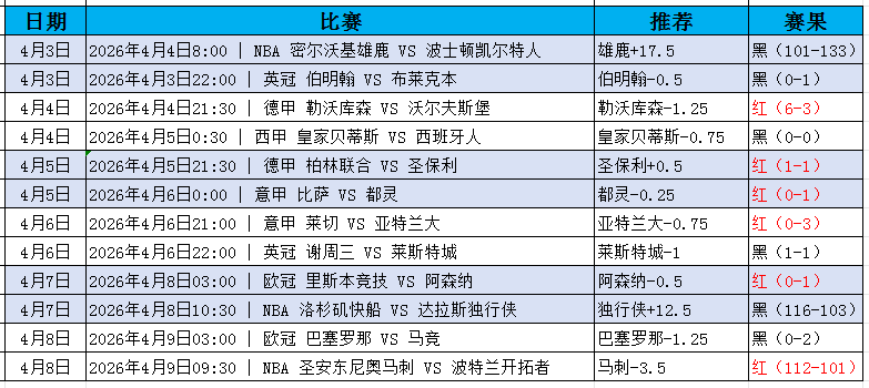 QQ20260409-204254.jpg