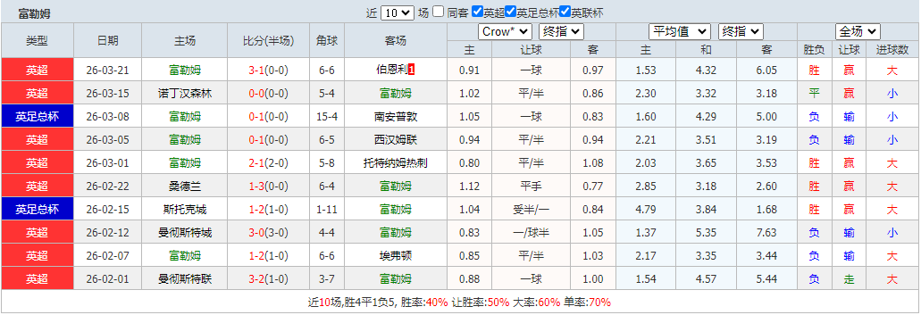 QQ浏览器截图20260411121615.png