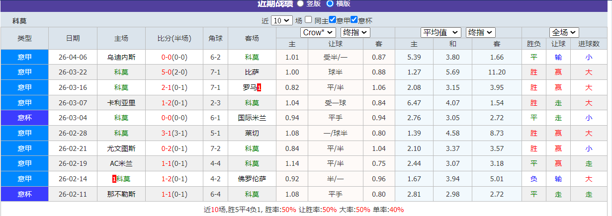 QQ20260412-193044.png