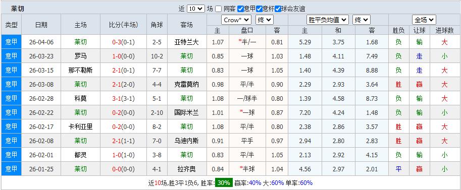 360截图20260412200737031.jpg
