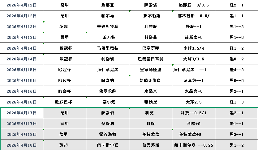 QQ浏览器截图20260419113024.png