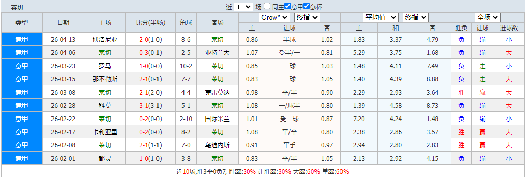 QQ浏览器截图20260420102445.png