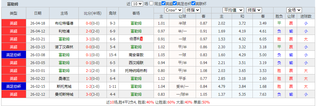 QQ浏览器截图20260425103318.png