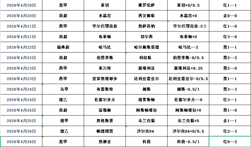 QQ浏览器截图20260427091951.png