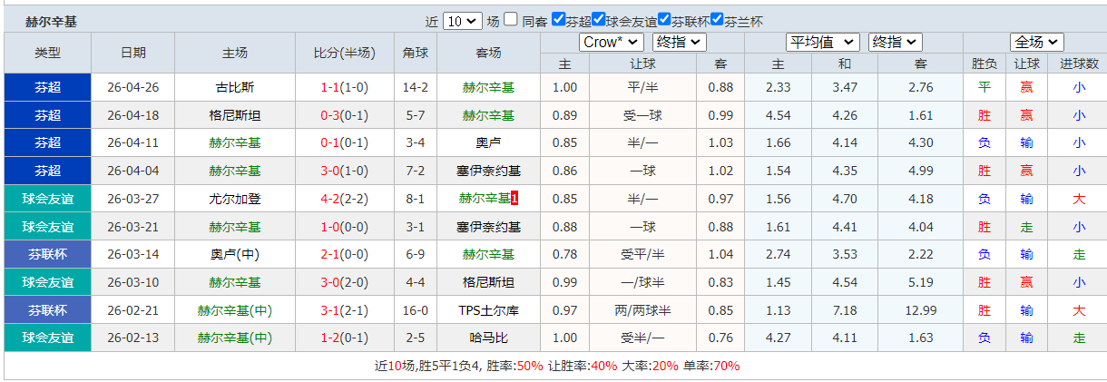 QQ20260429-200908.png