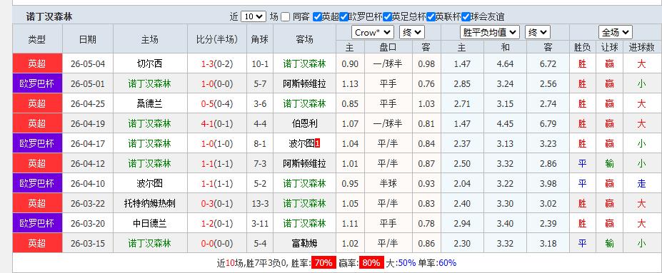 360截图20260507161213922.jpg
