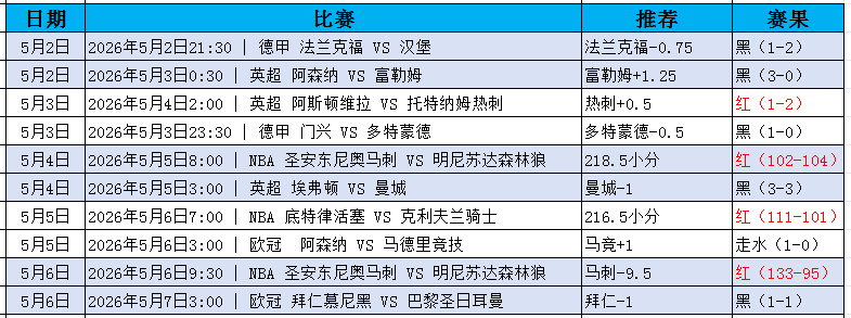 QQ20260507-194220.jpg