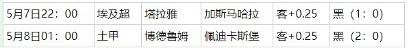 360截图20260508054337726.jpg