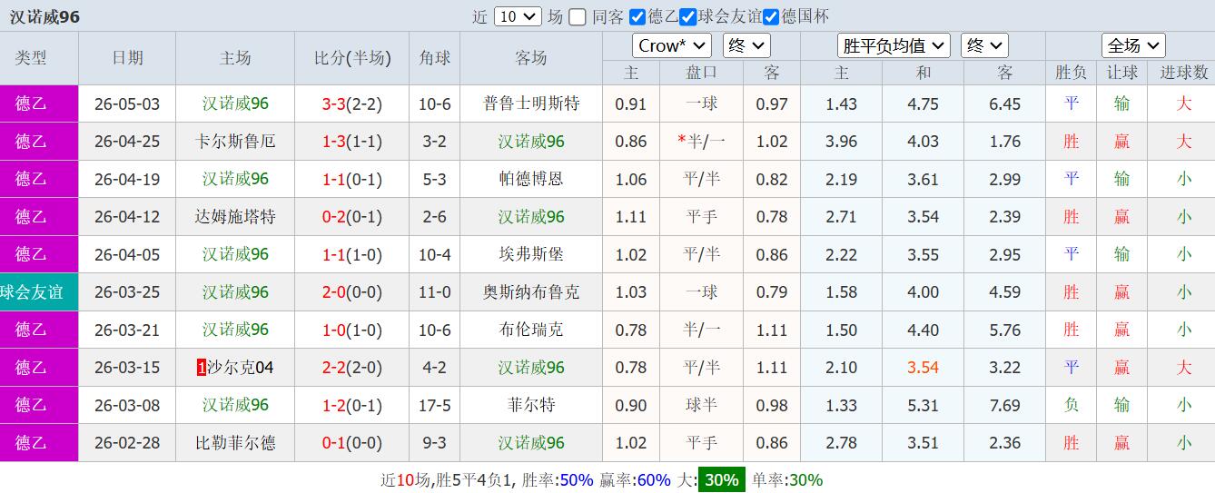 QQ截图20260509170307.jpg