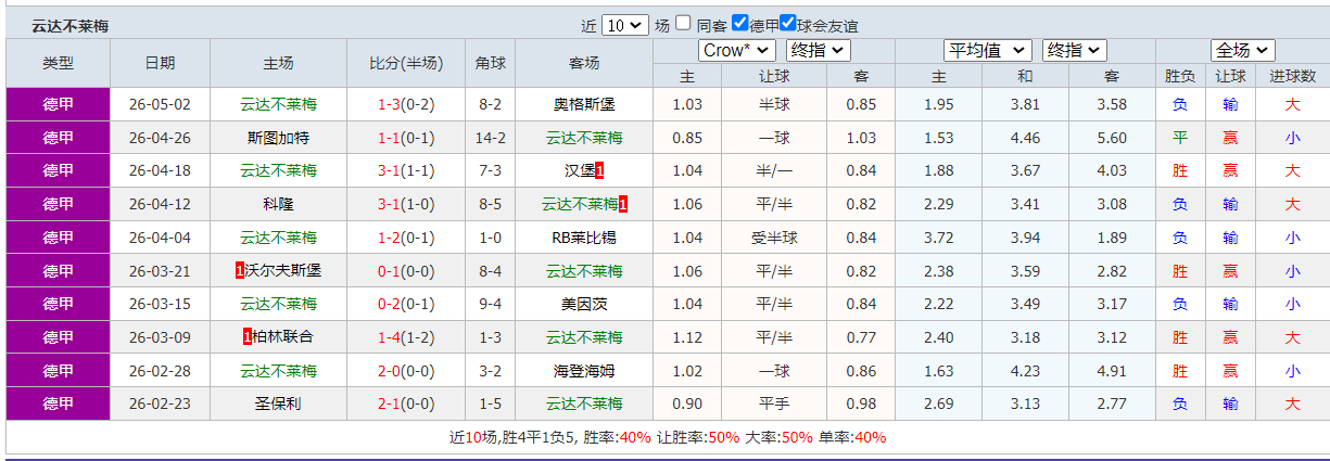 QQ20260509-185040.png