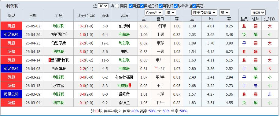 360截图20260511155601713.jpg