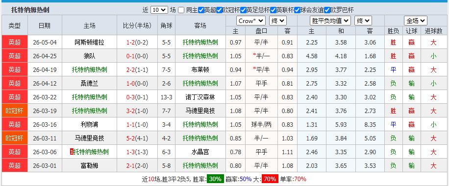 360截图20260511155553931.jpg
