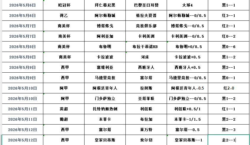 QQ20260513-064934.png