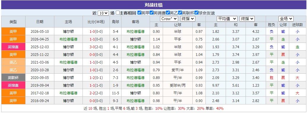 360截图20260514055556359.jpg