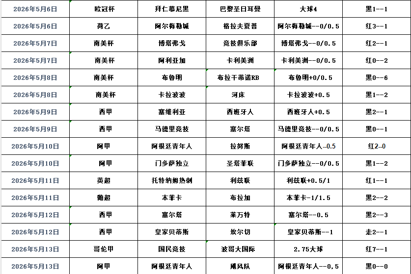 QQ浏览器截图20260514193318.png