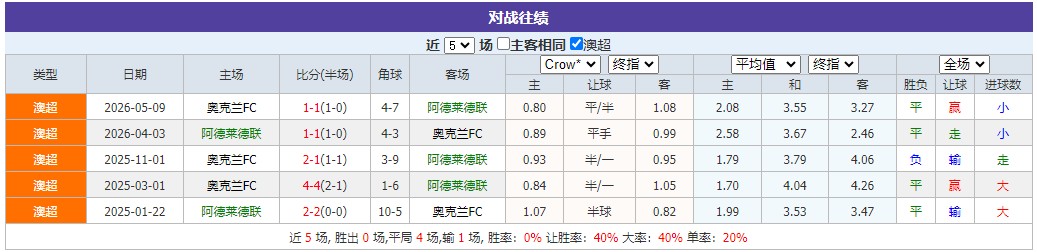 360截图20260515053816958.jpg