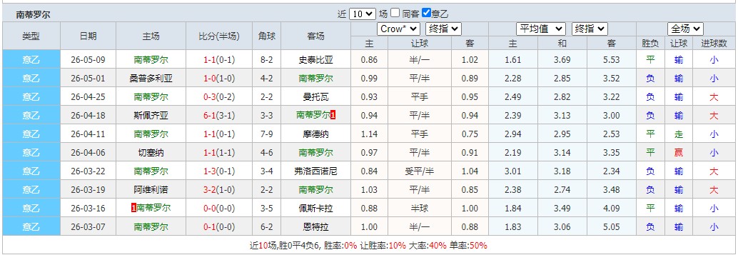 360截图20260515054736607.jpg