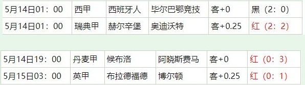 360截图20260516055550079.jpg
