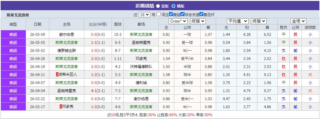 360截图20260516055954528.jpg
