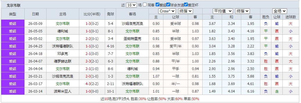 360截图20260516060134437.jpg