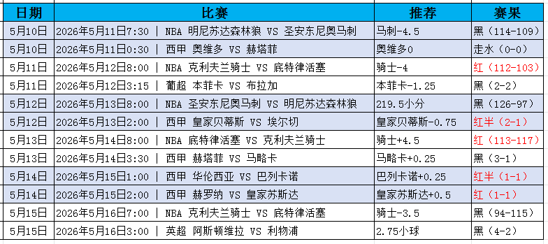 QQ20260516-110825.jpg
