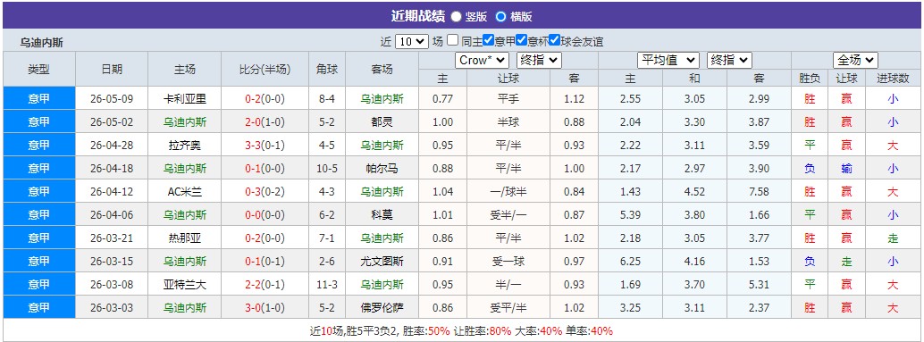 360截图20260517054913292.jpg