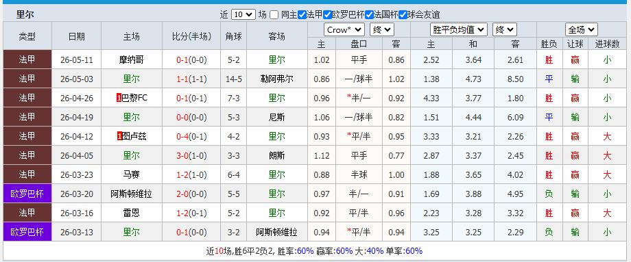 360截图20260517160115638.jpg