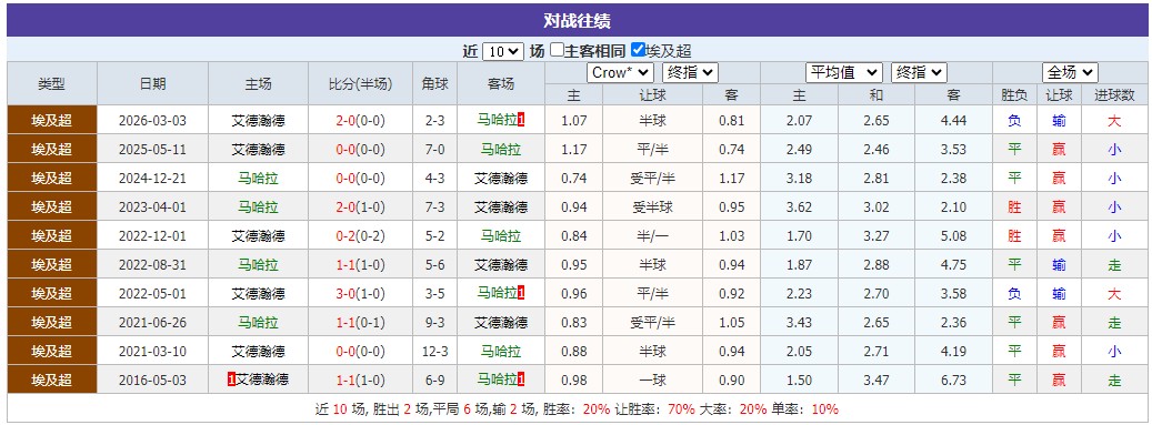 360截图20260518055407819.jpg