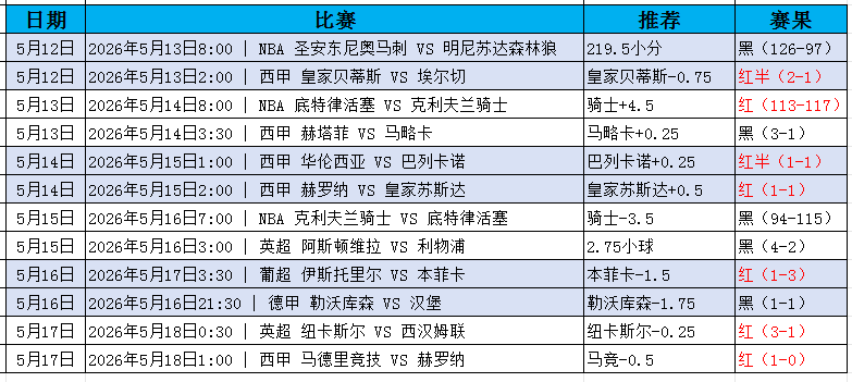 QQ20260518-182659.jpg