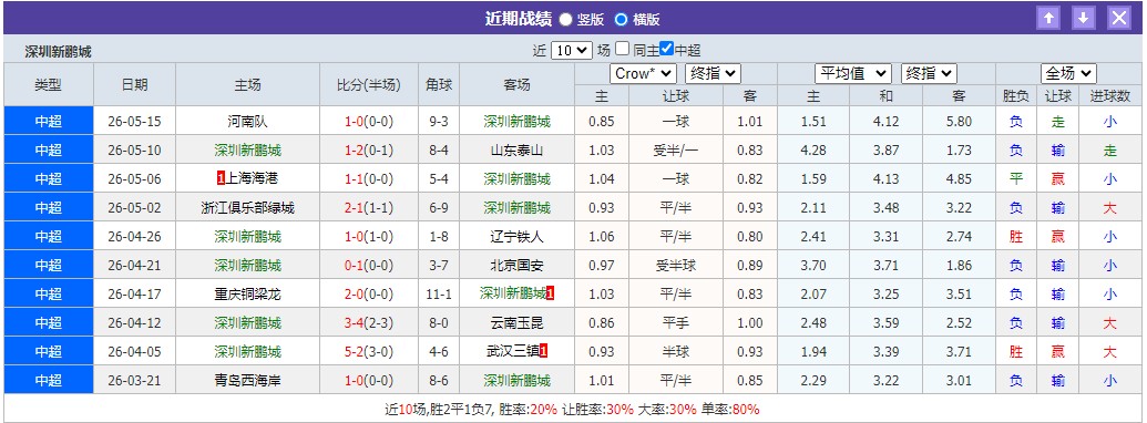 360截图20260519053740491.jpg